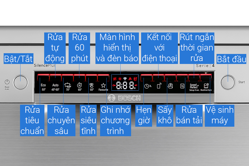 may_rua_bat_SMS4ECI14E